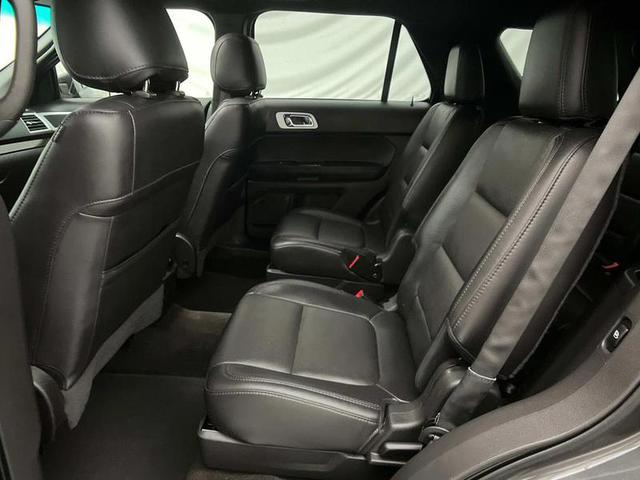2015 Ford Explorer Limited FWD