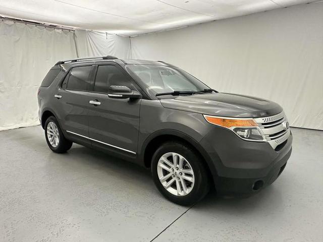 2015 Ford Explorer XLT FWD